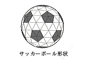 サッカーボール