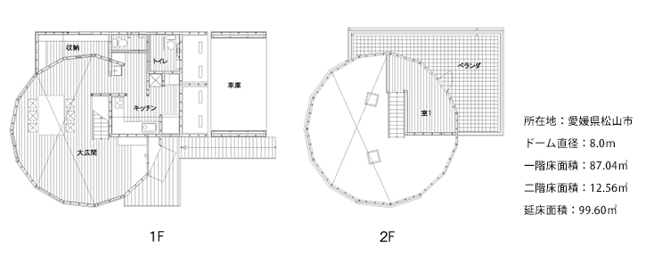 piaドームハウス図面